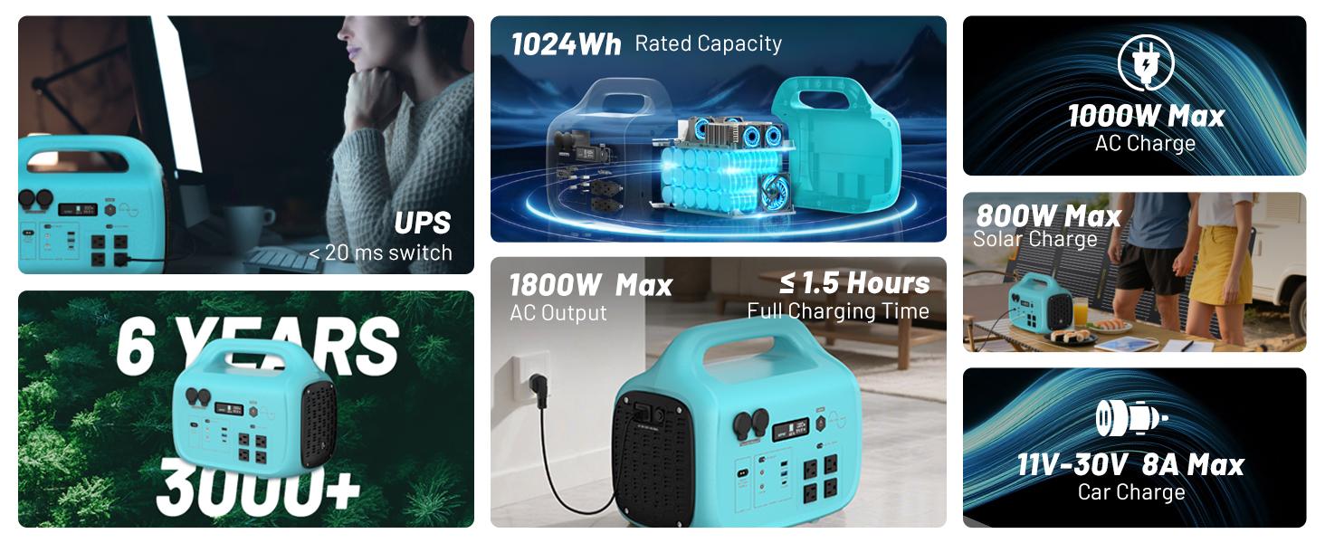 Portable Solar Generator: Embrace a Powered Lifestyle